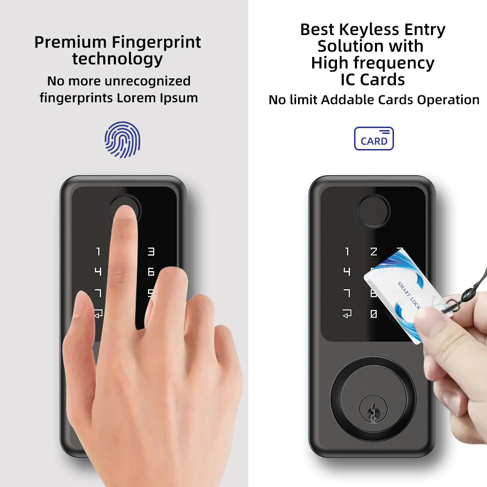 Smart fingerprint door lock with lever handle